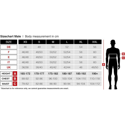 Ultimate Adama Kostüüm Meestele: Haara Kinni Oma Sisemisest Eedeni Aiast