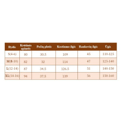 Karumõmmi kostüüm lastele