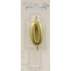 Candle Number 0 for Cake